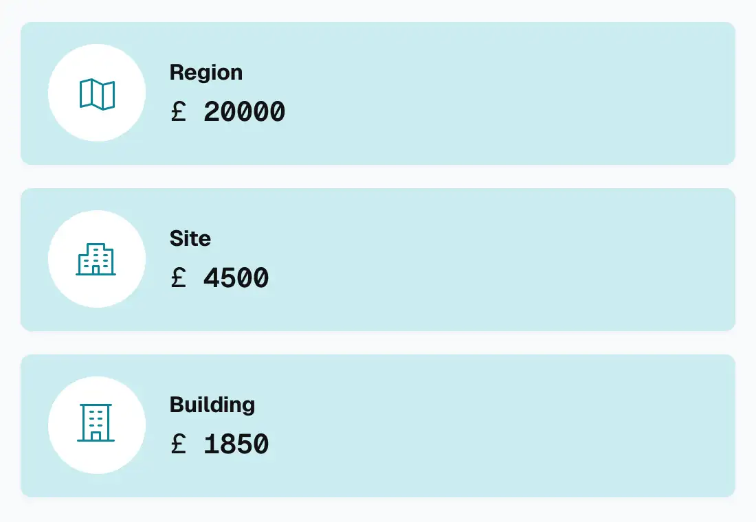 PropMaintain Cost Control and Reporting